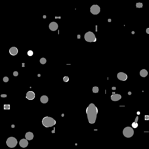 Particles visualized as ellipsoids